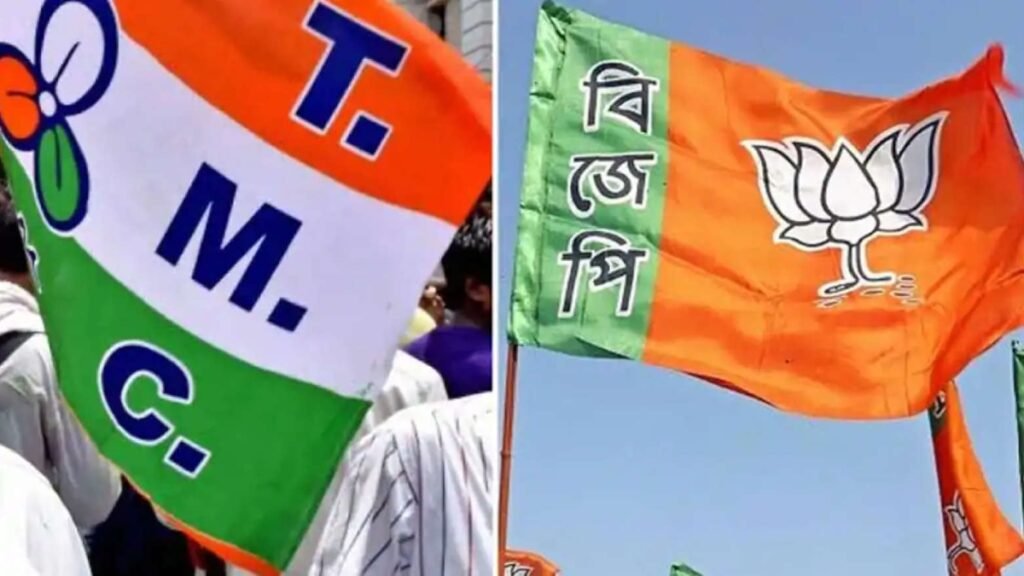 BJP