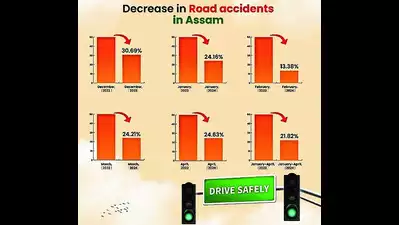 road fatalities decrease