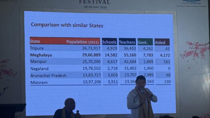 Meghalaya CM Conrad K Sangma presenting a table comparing Northeast states by population, number of schools, teachers, and students.