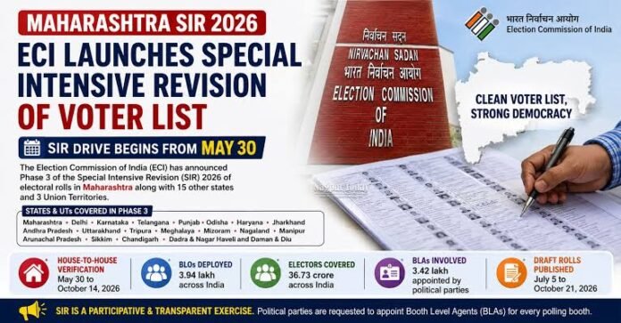 Electoral-roll revisions under SIR 2026 trigger political debate across Northeast India as states report significant changes in voter lists.