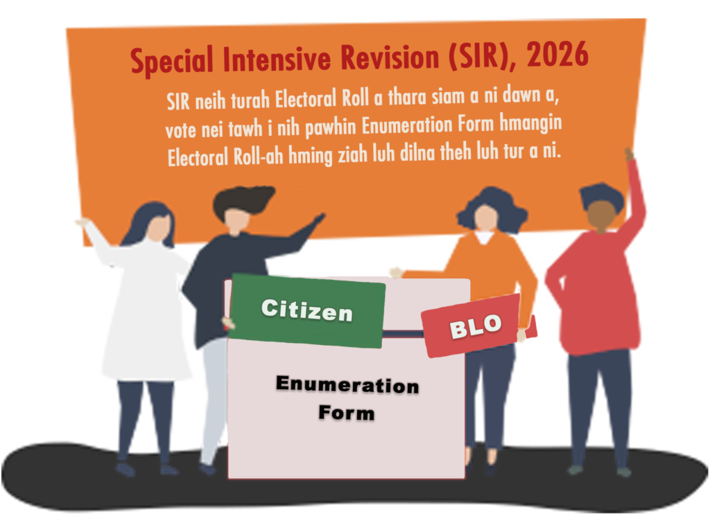 Mizoram's Election Department publishes the final electoral roll showing 8,35,869 registered electors after the Special Intensive Revision.
