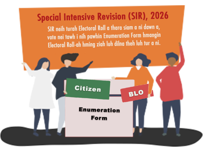 Mizoram's Election Department publishes the final electoral roll showing 8,35,869 registered electors after the Special Intensive Revision.